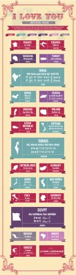 I Love You Final