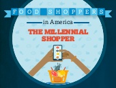 Food Shoppers in America: The Mille...